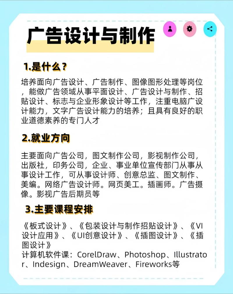 标识标牌